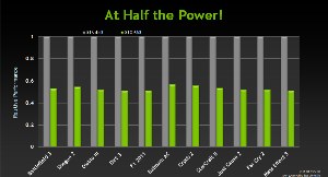 img009-diagramma 650vs450